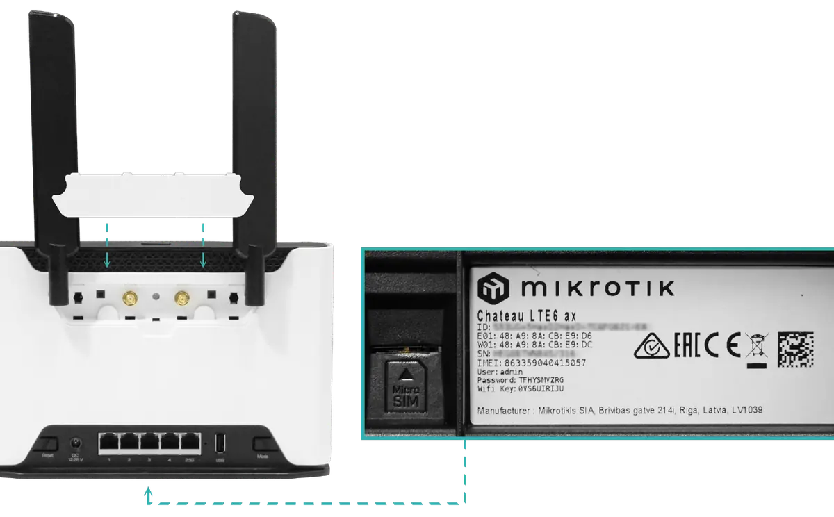 MIKROTIK 4-1000 1-2500 1-sim 2,4/5GHz 24V S53UG+5HaxD2HaxD-TC&FG621-EA